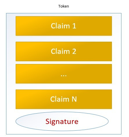 Token.png