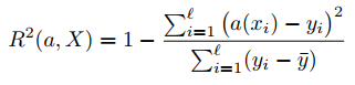 coefficientOfDetermination.png
